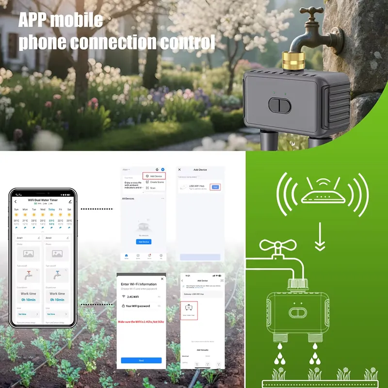 WAP01 WiFi APP Control Dual Ho - Timer Dual Outlet recension och pris